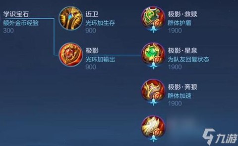 王者荣耀绿甲是什么装备