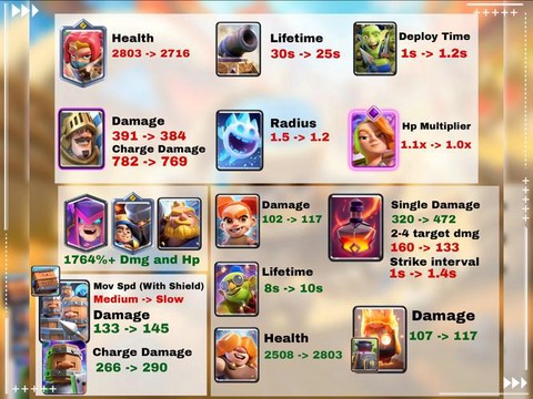 怎么下皇室战争体验服