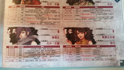 侠客风云传dlc怎么看[图1]