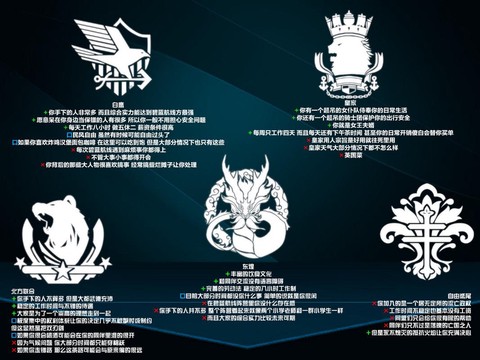 碧蓝航线阵营什么用[图2]