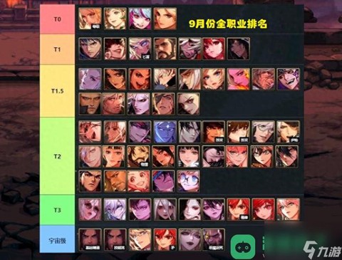 dnf什么职业省钱[图1]