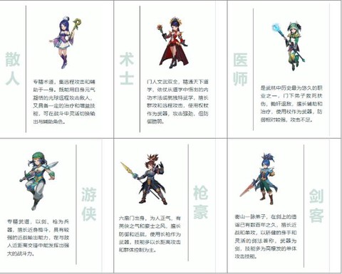 武林外传手游什么职业好[图1]