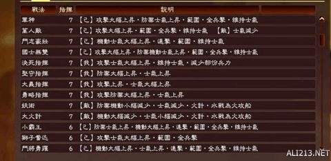 三国志13仇敌如何