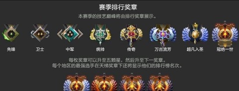 dota天梯怎么刷分[图1]