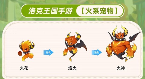 洛克王国洛克怎么升级[图1]