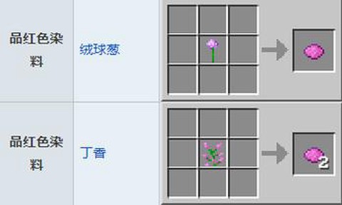 我的世界颜料怎么做[图2]