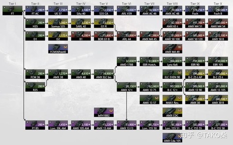 怎么提高坦克世界fps[图1]