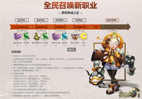 龙之谷手游官员怎么[图1]