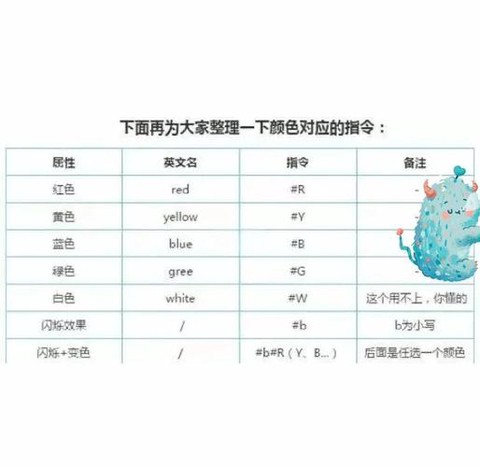 迷你世界闪彩字怎么打[图1]