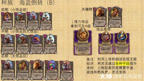 炉石传说海盗怎么获得[图1]