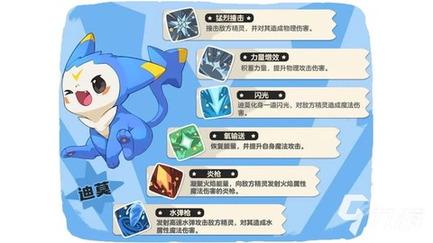 洛克王国迪莫怎么获得[图1]