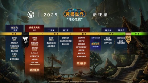 魔兽什么时候开120[图2]
