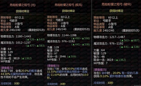 龙之谷怎么做L级装备[图2]