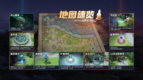 dota2怎么标记地图