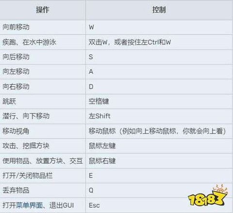 多玩我的世界怎么玩[图1]