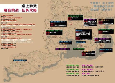 荒野大镖客2怎么投掷