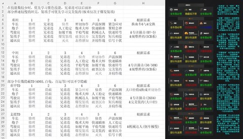 坦克世界经验怎么刷[图1]