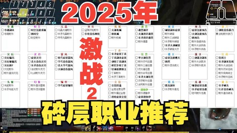 激战2什么职业最少[图2]