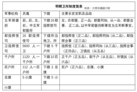 九阴真经倭寇怎么打