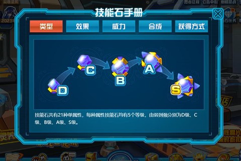 赛尔号异能石怎么得[图2]