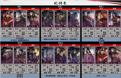 率土之滨怎么样升级快