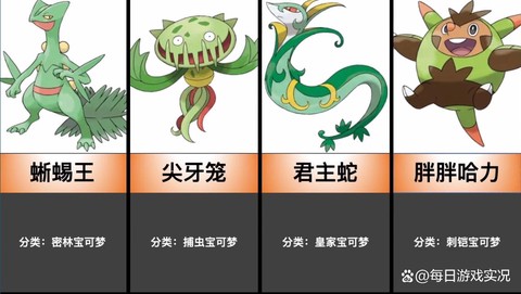 宝可梦草系被什么克制