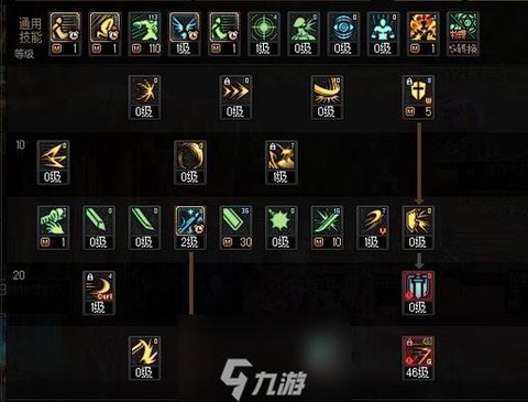 dnf技能类型扩展卷有什么用