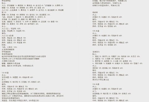 口袋妖怪漆黑的魅影怎么打开背包[图2]