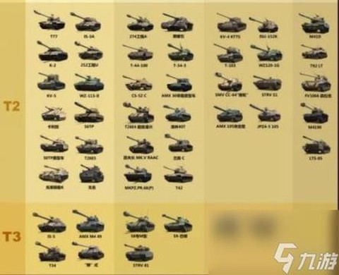 坦克世界怎么看排名[图2]