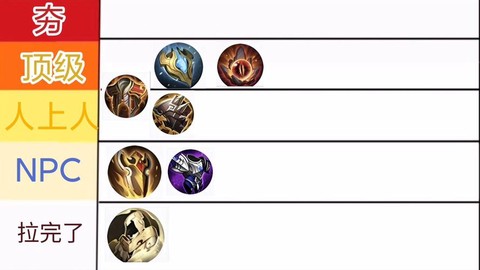 王者荣耀打肉出什么装备[图1]