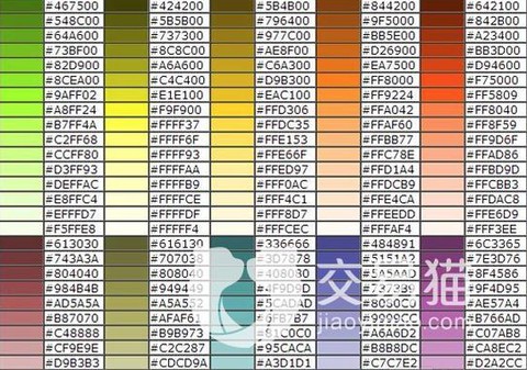 球球大作战怎么该名[图1]
