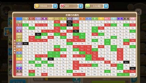 口袋妖怪超能克什么