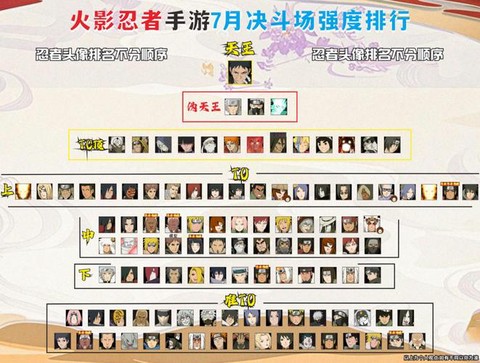 火影忍者如何暴涨战力