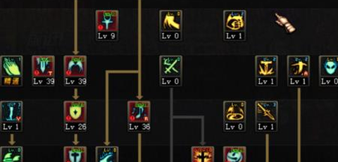 dnf奶爸怎么加buff