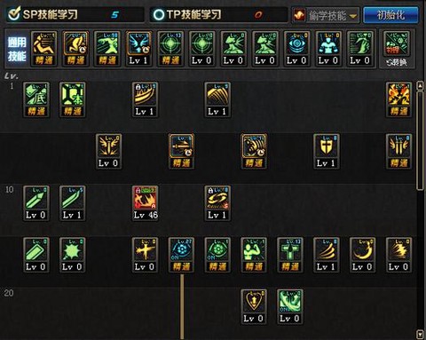 dnf红眼怎么加点