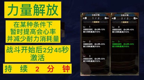 怪物猎人世界力量解放怎么触发[图2]