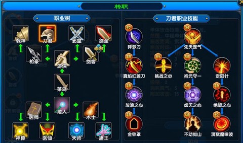 武林外传怎么快速升级