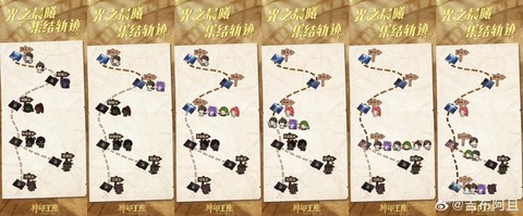 魔域熔火圣殿怎么卡位[图1]