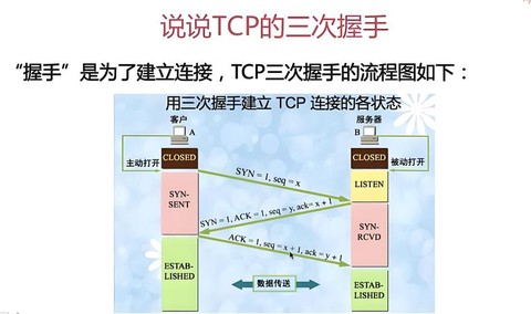 暗黑破坏神怎么tcpip联机[图2]