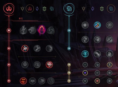 英雄联盟符文怎么配[图1]