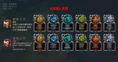 英魂之刃如何点亮图标[图1]