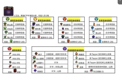 星露谷物语如何上马