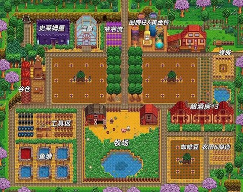 星露谷物语如何上马[图2]