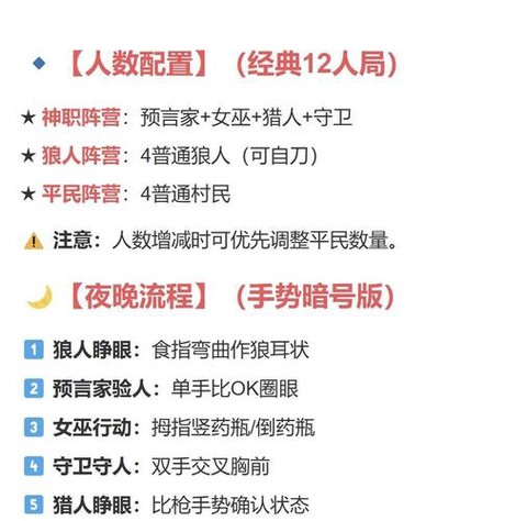 qq狼人杀怎么排狼坑[图2]