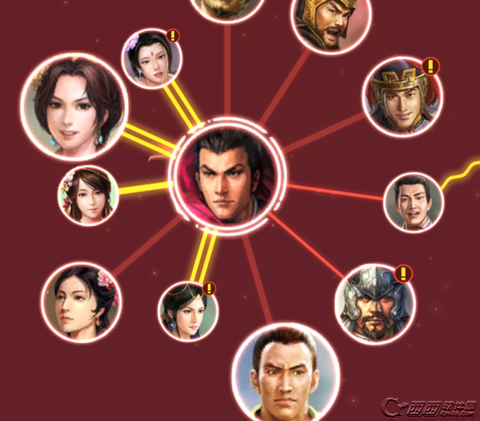 三国志13怎么多妻